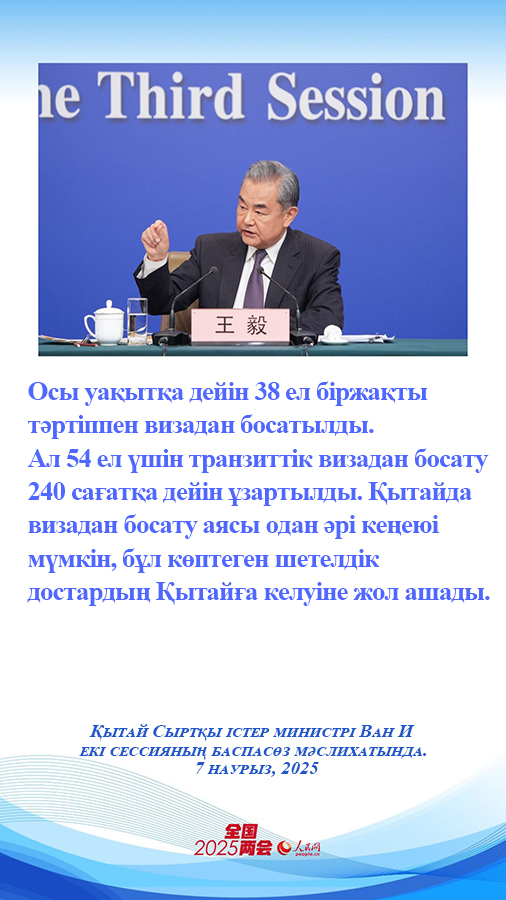 Ван И: ?ытай дипломатиясыны? ?лемдег? р?л?