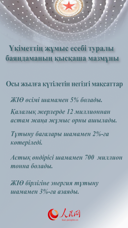 Ек? сессия: ?к?метт?? ж?мыс есеб? туралы баяндаманы? ?ыс?аша мазм?ны