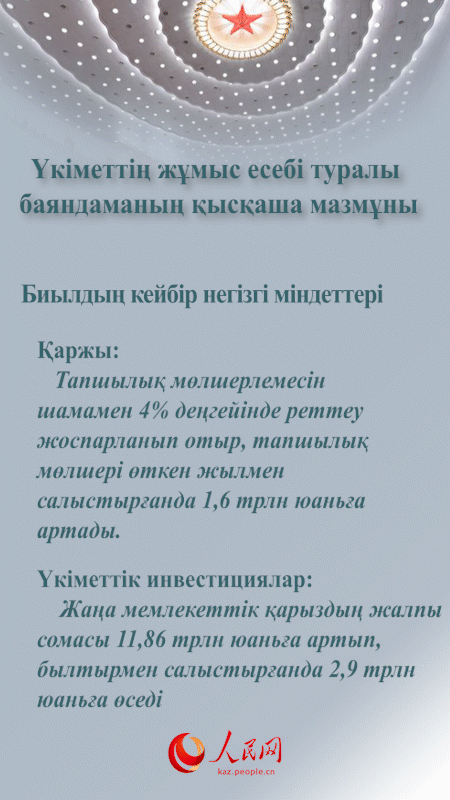 Ек? сессия: ?к?метт?? ж?мыс есеб? туралы баяндаманы? ?ыс?аша мазм?ны